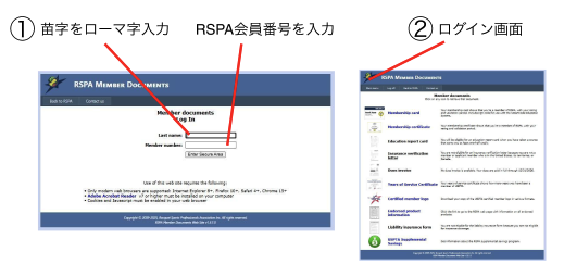 Dot Rspa RSPA(米国ラケットスポーツ協会)について